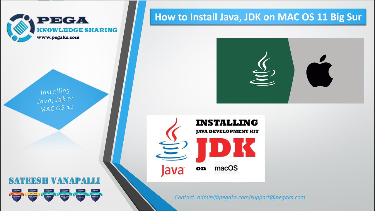install java for mac os
